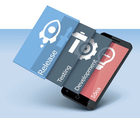 Aplicaciones Móviles - Apps Córdoba - catago - Soluciones Web